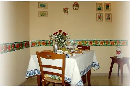 Bed & Breakfast Gaia's Roma